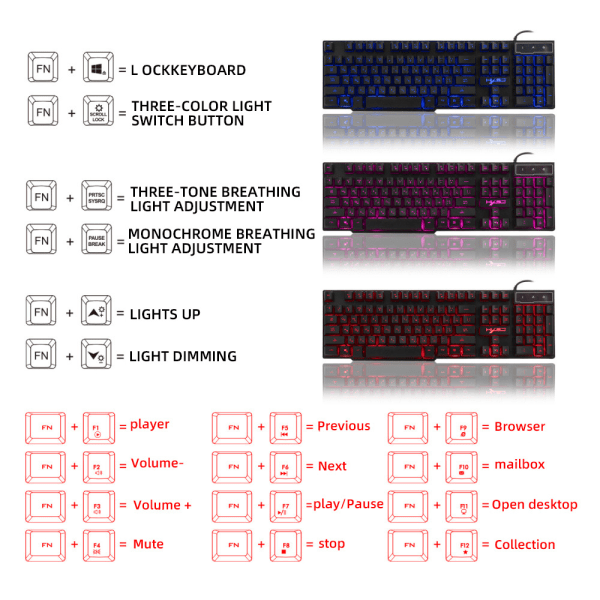 R8 bakgrundsbelyst spelmekaniskt tangentbord, ryska + engelsk design, 3-färgers speltrådbundet tangentbord