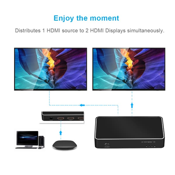 1 x 2 4K x 2K UHD 3D HDMI1.4a Splitter 1 In 2 Out Splitters med strømadapter