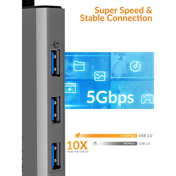 5-i-1 Aluminium USB C Hub Dockingstation med 4K HDMI, 60W Power Delivery, USB 3.0 5Gbps Data porte, til MacBook Air/Pro, iPad, HP, Dell og mere