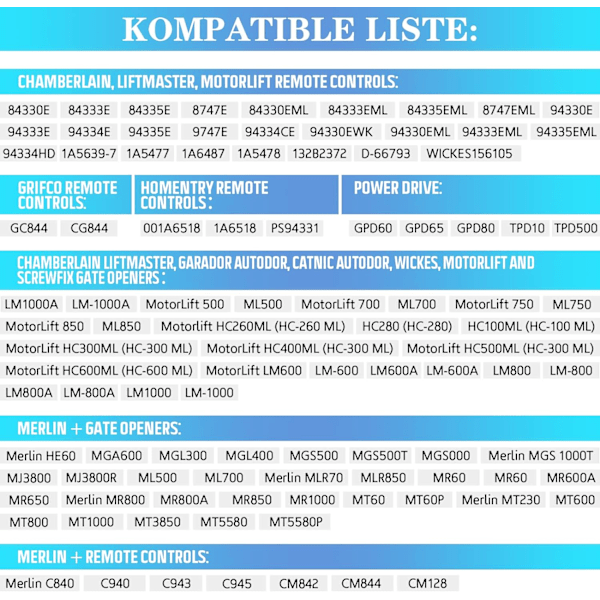 2 kpl korvaavia kannettavia lähettimiä Chamberlain Liftmaster Motorlift 94335E | 84335E | ML700 | ML500 | ML850 | Merlin - autotallin ovenavaajaan