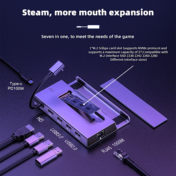 USB C Hub SSD Dock til DP HDMI-kompatibel Gigabit Ethernet HD 4K 60Hz Sata Nvme M.2 Steam Deck Dokkingstasjon for Nintend Switch