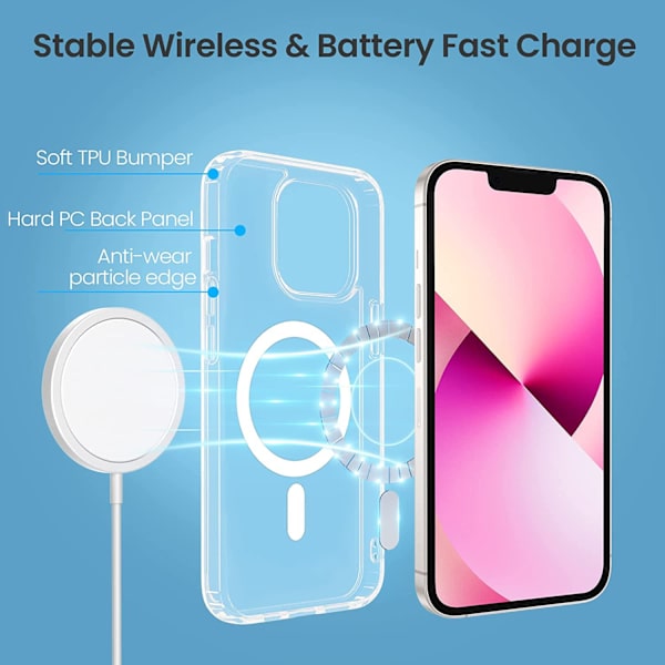 【3 i 1】Fodral för iPhone 14 Promax med inbyggd MagSafe med 1 st 9H skärmskydd i härdat glas och 1 st kameralinsskydd