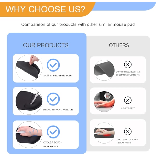 Musmatta med handledsstöd, Ergonomisk musmatta med handledsstöd, Bekväm musmatta med mjukt handledsstöd, Smärtlindrande musmattor för N