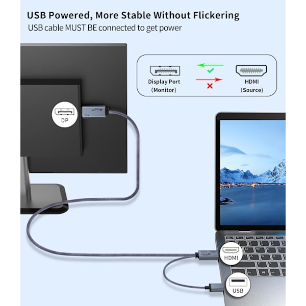 HDMI til Displayport Adapter 4K@60Hz, 2K@120Hz, 1080P@165Hz, HDMI Han Kilde til DisplayPort Han Monitor Kabel, 1m/3.3ft