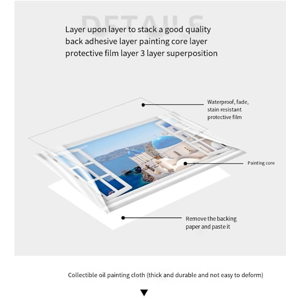 Itsekiinnittyvät seinätarrat Tekoikkuna Maisema Makuuhuoneen Olohuoneen Taustaseinä Seinätarrat Merimaisema Yöpöydän Vedenpitävät Tarrat FCHFJ-25 60*40cm