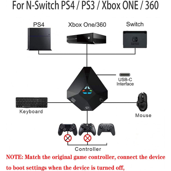 Konvertering af mus og tastatur, USB-forbindelse, tastatur- og museadapter til PS4, PS3, Xbox One, Xbox 360, nintendo switch lite