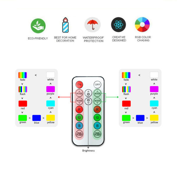 Qinwei Led nattlampa Anime Akryl Graverad Dubbel Färg Fjärrkontroll Lampa för Hem Sovrum Dekor Ljus --- Mönster 3（Crack Seat）