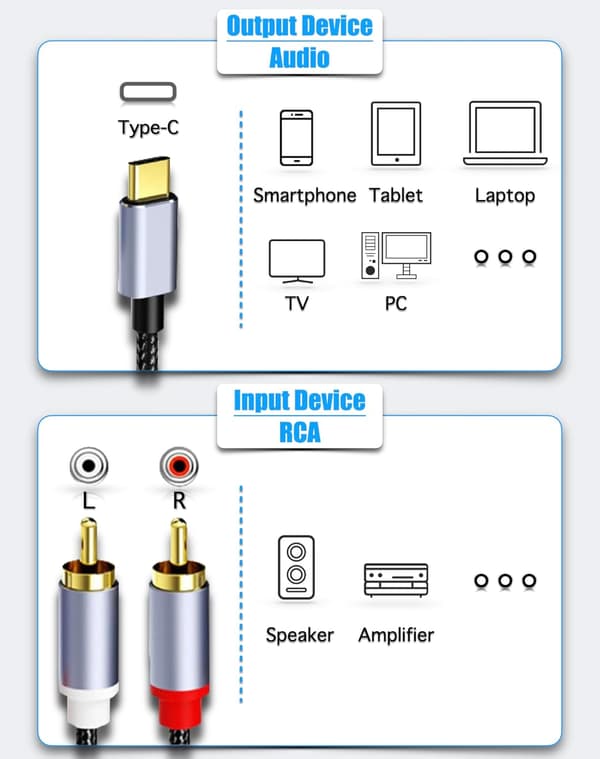 USB C til 2RCA lydkabel, Type-C til 2RCA han til han Y-RCA splitter, 2RCA stik USB-C lydkabel til smartphone, etc., 6,6ft