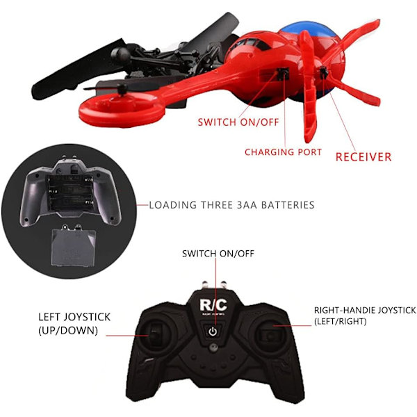 Laddningsbar Liten Mini RC-Plan 3-kanals Cartoon RC Helikopter Simuleringsflygplan med Ljus Barnets Gåva Barn Flygande Leksak