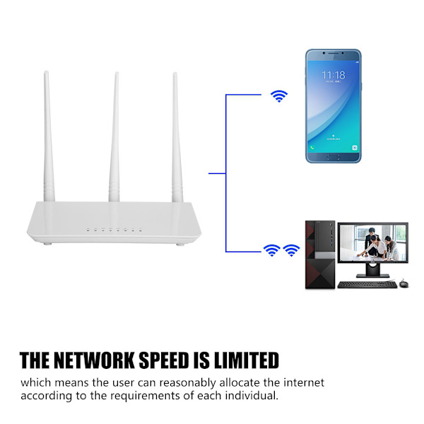 Tenda/Tengda 3F Tre hemantenner trådlös router WiFi 300Mbps överföringshastighet
