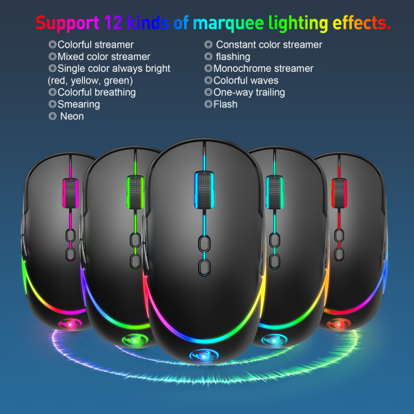 Trådløs RGB-spillmus, ultralett bikakeskallmus med 2,4G trådløs oppladbar, RGB-bakgrunnsbelyst, 7 knapper, 3200 DPI