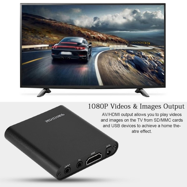 Mini HD Media Player Stereo Sound & 1080P Video HDMI/AV Output Media Player Center -