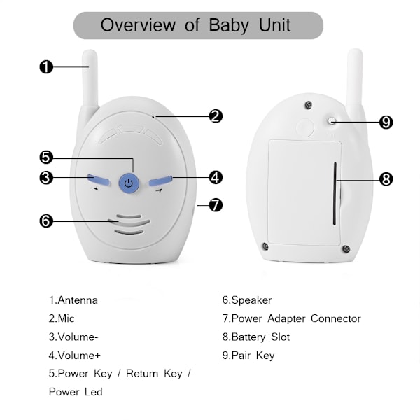 Trådlös 2,4 GHz digital ljudbabymonitor Känslig överföring Röst Tvåvägskommunikation