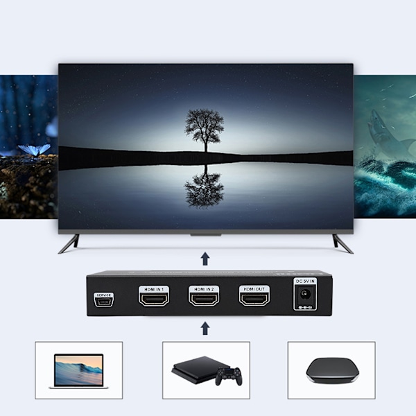 HDMI-saumaton kytkin 2 sisään 1 ulos HDMI 2x1 kaksoisnäytön jakaja PIP-kytkin