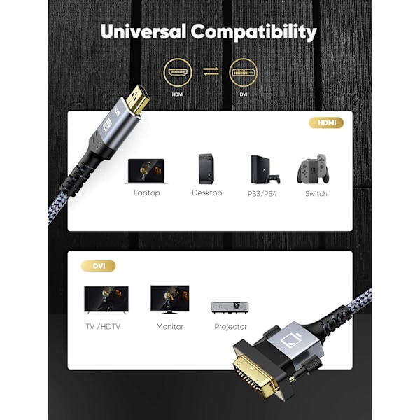 HDMI A til DVI-adapterkabel, High-Speed forgyldt Plug and Play Bi-Directional Nylonflet 1080p, DVI til HDMI-adapter 3.3FT