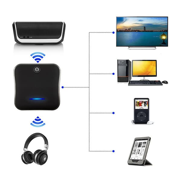 Transmitter Receiver til Bluetooth optisk fiber CSR8675 Chip 2 i 1 Support for APTXL L HD