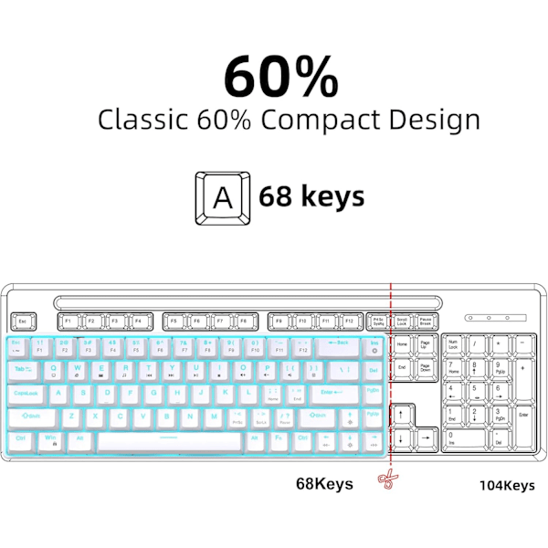 Mekanisk Gaming Tastatur, RGB Baggrundsbelyst Kabelforbundet Tastatur, 68 Taster Computer Tastatur med Flere Lystilstande til Windows/Desktop/Bærbare/PC Black