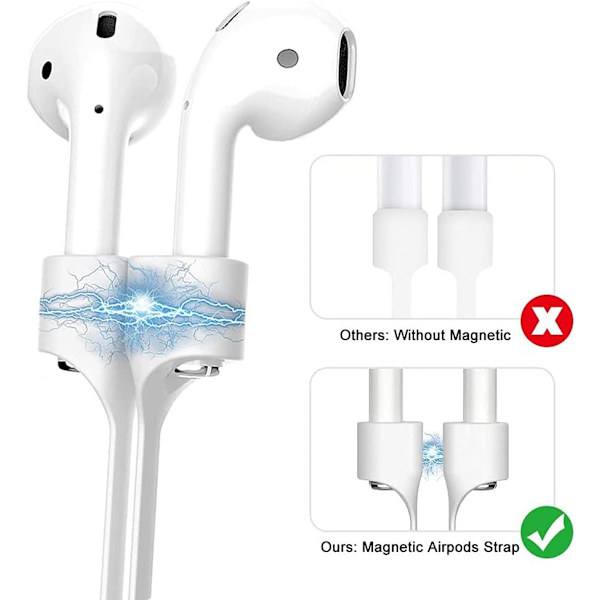 Airpods Strap Magnetisk Sladd Anti-Lost Koppel Sports Snöre, 4 st Färgglada Mjuka Hudvänliga Silikon Halsband Runt Öronproppar Lanyard, Kompatibel med