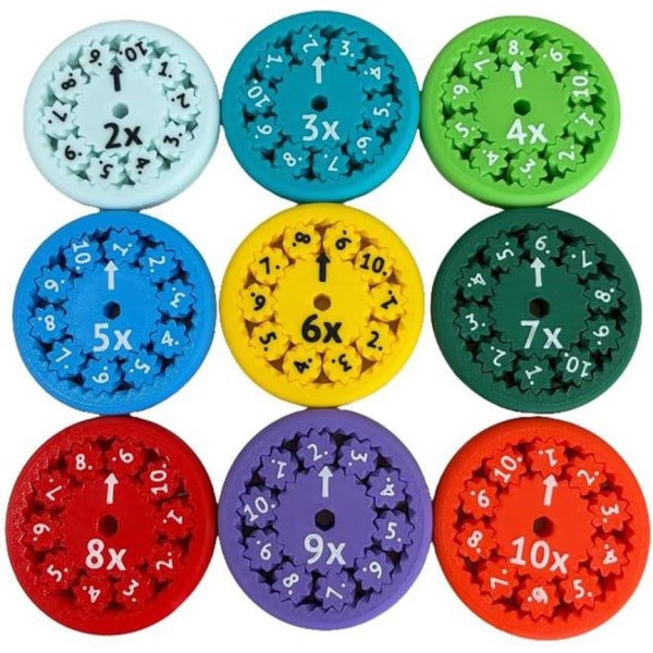 Et sæt nye MATH FIDGET SPINNERS Matematik Fingertip Gyro Undervisning Oplysning Legetøj Multiply and divide 9pcs Plastic model