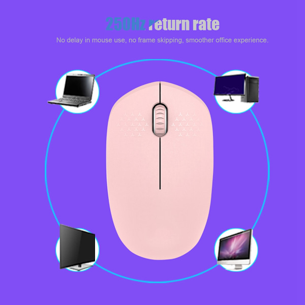 I210 Trådløs Mus Desktop Bærbar Kontor 2.4G 3Key 3D 1600 DPI Strømsparende Mus (Rosa)