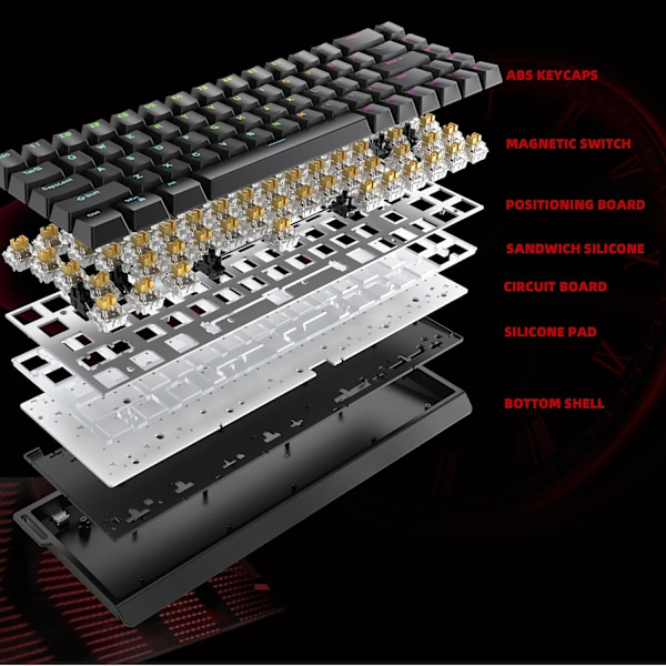 HE65 Rapid Trigger Spilkeyboard, 65% Magnetisk Switch Hall Effekt Keyboard Hot Swap Custom RGB Hyper-Hurtig Justerbar Aktivering Kabelforbundet