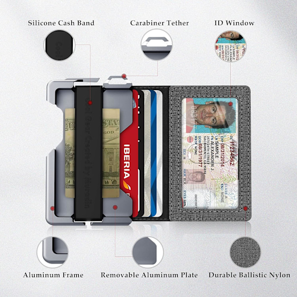 Taktisk minimalistisk pung til mænd, slank RFID-blokerende metal kortholder, forlomme Menu2019s læder Dapper Bifold pung med pengeseddelklemme Grey