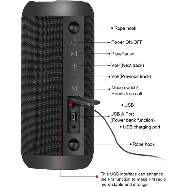 Bluetooth-högtalare, fyllig bas, IP67 vattentät, 30+ timmars speltid, inbyggd mikrofon, trådlös högtalare med TF, AUX, FM för dusch, pool, utomhus Black