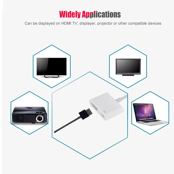 1080P High Speed HD HDMI Digital Adapter Dongle til iPhone, iPad Mini, iPod Touch 5. generation