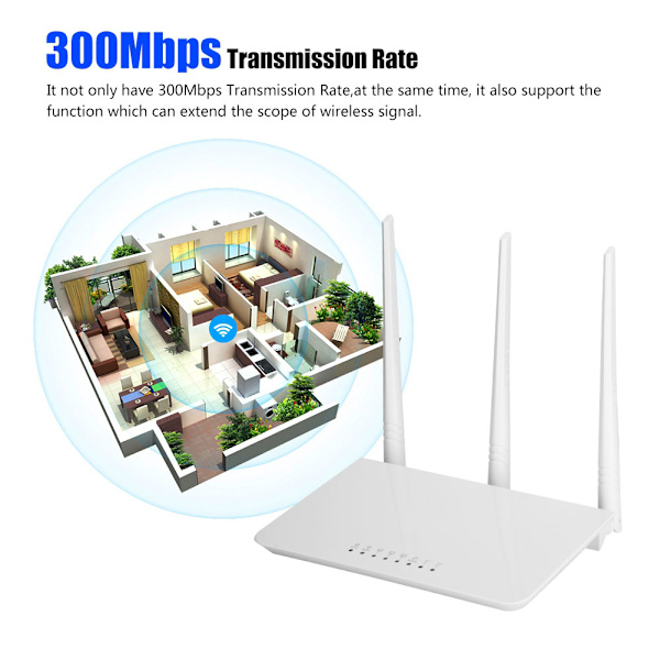 Tenda/Tengda 3F Tre hemantenner trådlös router WiFi 300Mbps överföringshastighet