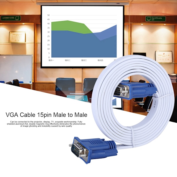 1,8 m VGA 3+6 ren kobber 15-bens han til han fladt skærmcomputerkabel forbindelsesledning