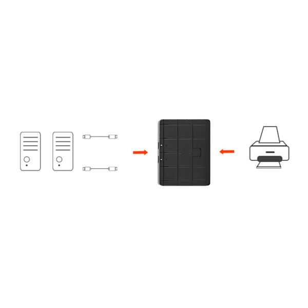 2-portars USB-växel för skrivare/skanner/mus/tangentbord/mobil hårddisk