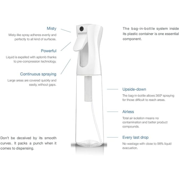 Hiussuihkepullo, aerosolihieno sumu kiharalle hiussuihkepullolle hiusten kesyttämiseen aamulla, kampaamiseen, kasveihin, lemmikkeihin, puhdistukseen - valkoinen, 300 ml