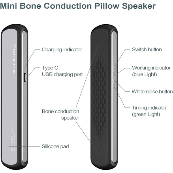 Putehøyttaler for søvn - Under putehøyttaler Bluetooth med beinledning Stereo - Bærbar putehøyttaler Hvit støy søvnstøttehøyttaler