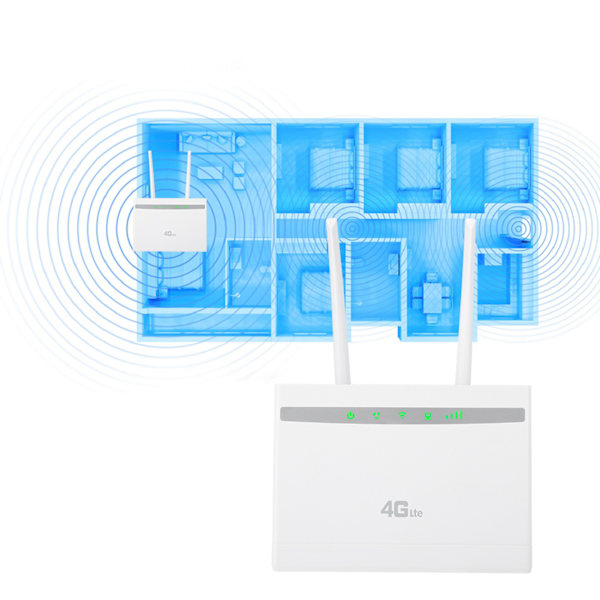 300 Mbps snabb dataöverföring 4G CPE-router IPV4/IPV6 Stor WiFi-täckningsrouter -