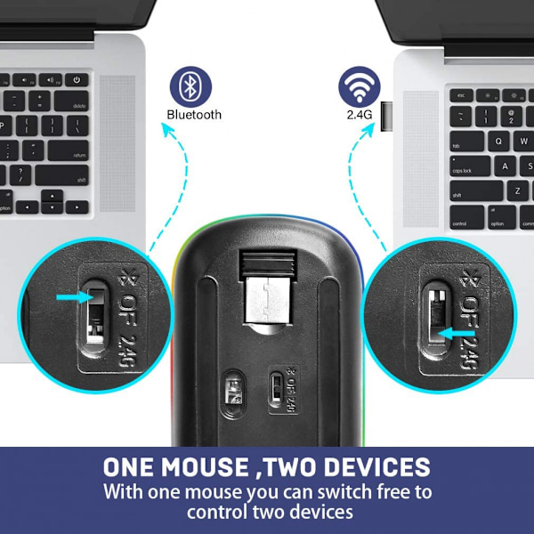 Trådlös mus, LED Slim Dual Mode (Bluetooth 5.2 och 2.4G trådlös) Uppladdningsbar LED trådlös mus med 3 justerbara DPI
