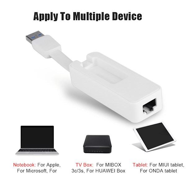 Vit USB3.0 till nätverksgränssnitt Gigabit-kabelkort Ethernet-portadapter