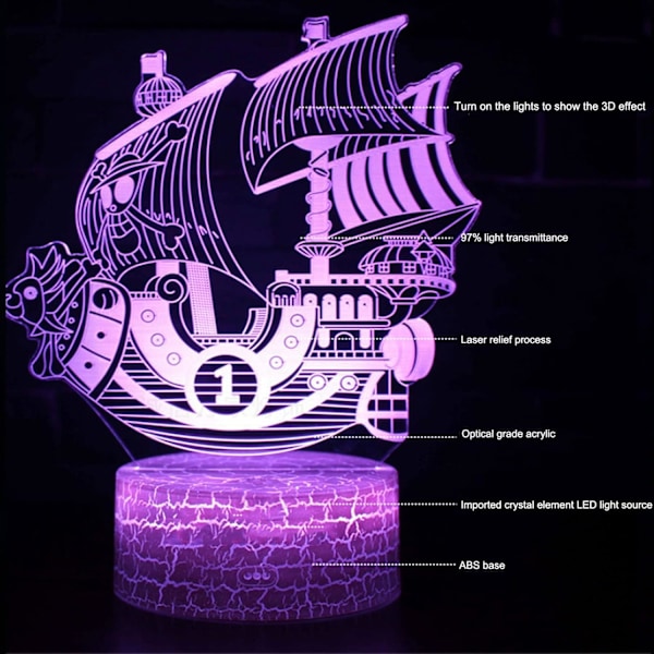Dragon Gifts Barnlampa för barn, färger med fjärrkontroll 3D optisk illusion barnlampa som en perfekt present till pojkar och flickor GOT (Färg: Blå)