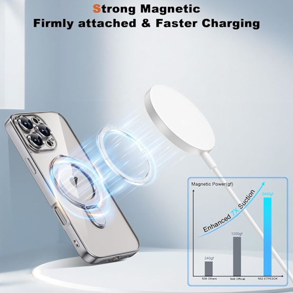 Kompatibel med iPhone 16 Pro Cover med Magnetisk Ring Stand [Kompatibel med Mag-Safe] [Fuld Kameralinse Beskyttelse] Belægning Klar Pho Silver