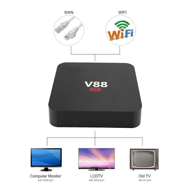 V88 1G+8G USB Smart TV BOX for Android 7.1 RK3229 Quad core CPU 2160P 5V 2A