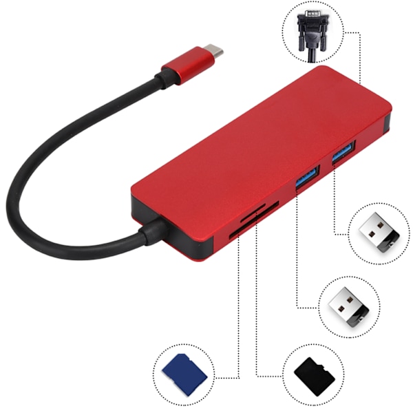 USB-liitäntäurosadapteri 5-in-1-keskitin Type-C - HDMI USB 3.0 -muistikortti Telakointiasema