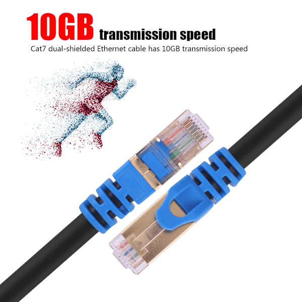 Cat7 Ethernet-kabel Nettverk Lan RJ45 Patch-kabel 10GB (20M)