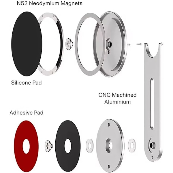 för Tesla Telefonhållare för Tesla Model 3/Y Magnetisk Telefonhållare Magsafe Telefonfäste Passar Tesla Model Y/3 Tillbehör 202 Gray