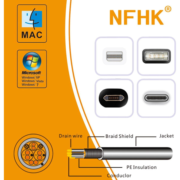 USB-C Typ-C USB3.1 till 2500Mbps 2.5Gbps GBE Gigabit Ethernet Nätverks-LAN-kabeladapter för bärbar dator