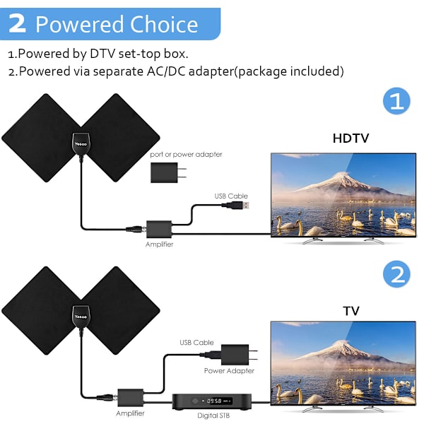 HDTV-antenne innendørs TV digital antenne 50 mils rekkevidde med avtakbar forsterkersignal