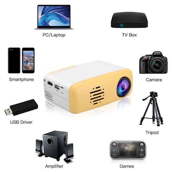 Mini sød LED HD 1080P projektor understøtter smartphone PC bærbar computer TV-boks USB-flashdrev