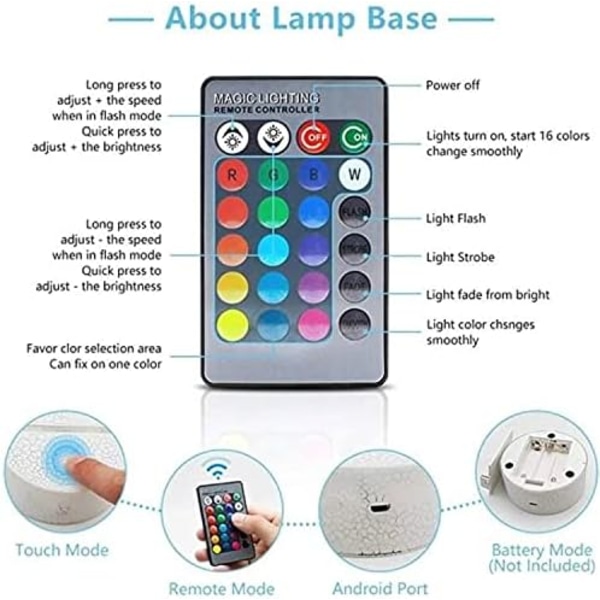 7 Färgväxlande Nattlampa 3D Atmosfär Glödlampa Ljus Illusion Rymd Galaxy 3D Visuell Illusion LED-lampa för Barn Leksak Jul Födelsedagspresenter