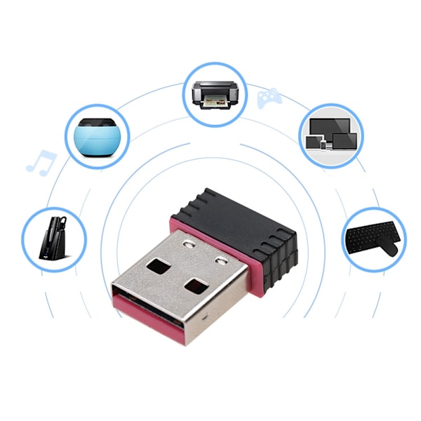Høyhastighets USB-nettverkskort Wifi-adapter USB2.0 WiFi-sendermottaker 300 Mbps