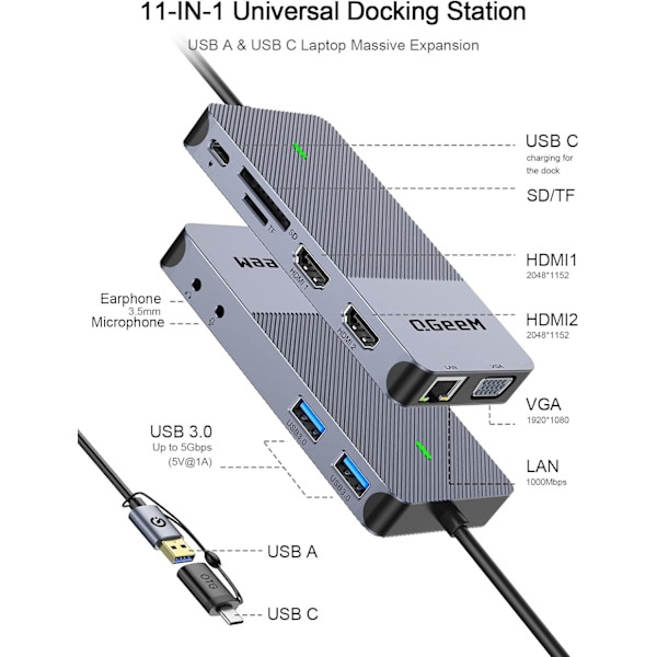 Trippelskjerm USB-hub Dual Monitor, Dokkingstasjon Kompatibel med MacBook M1 Dell HP Lenovo(2HDMI VGA SD TF-kortleser Ethernet Audio 2USB 3.0)