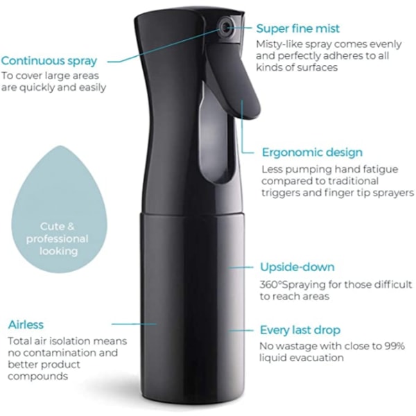 Hårsprayflaske, Aerosol fin tåkesprayflaske for krøllete hår for å temme håret om morgenen, rengjøring-200ml (svart)