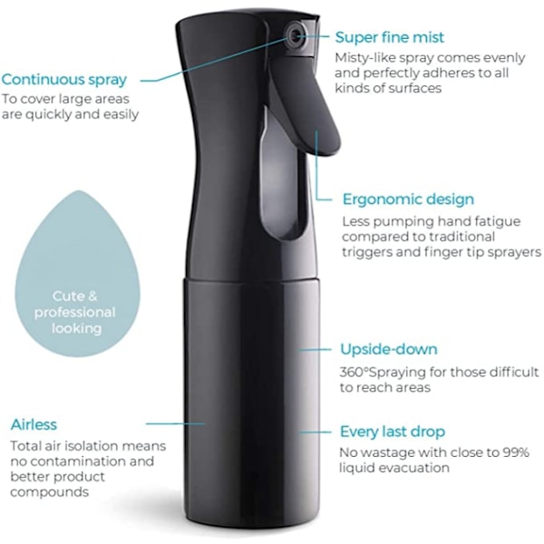 Hiussuihkepullo, aerosolihieno sumu kiharalle hiussuihkepullolle hiusten kesyttämiseen aamulla, puhdistus - 200 ml (musta)